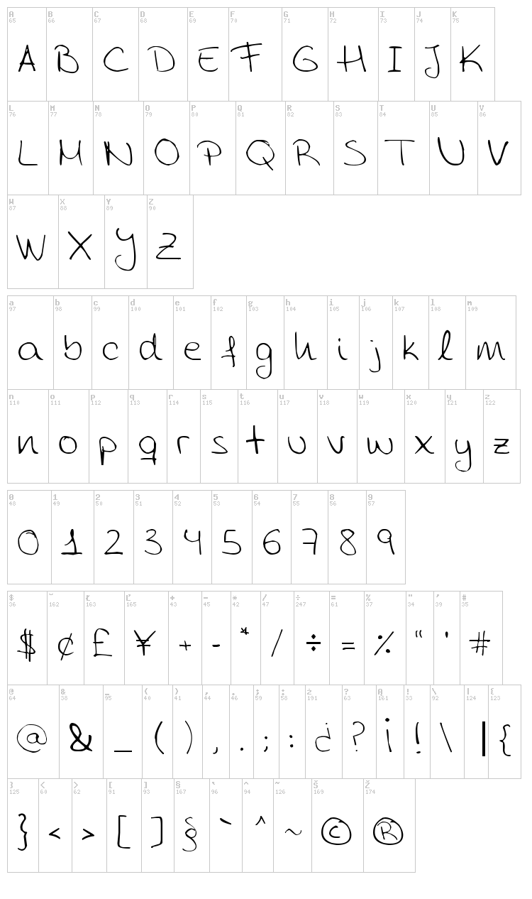 Aida Scrap Rounded font map